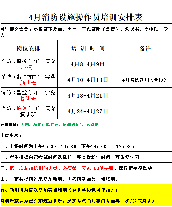 2025年4月湖南京鑫职校消防设施操作员培训安排-1.jpg