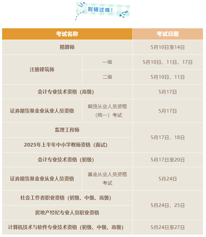 2025年5月专业技术人员职业资格考试考证时间表-1.jpg